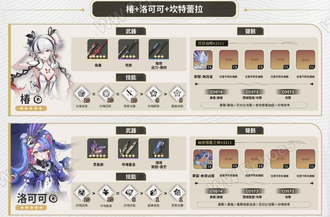 【實戰秘笈】坎特蕾拉全定位養成指南