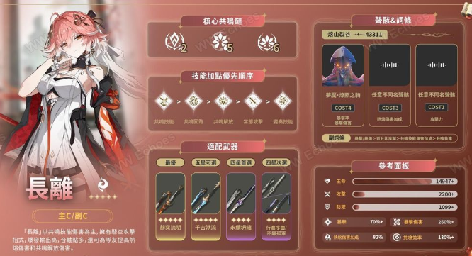 【深度解析】全角色共鳴鏈質變指南｜機制派vs數值派選擇策略