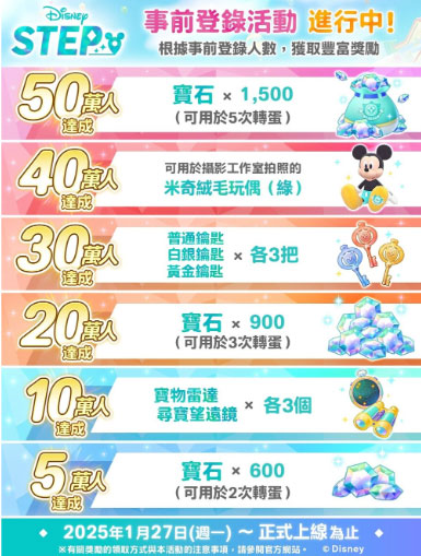 Disney STEP事前登錄活動