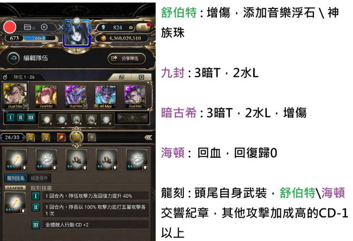 絕對和諧