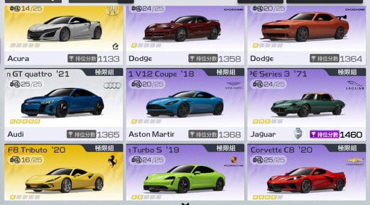 巔峰極速 傳說車強度排行